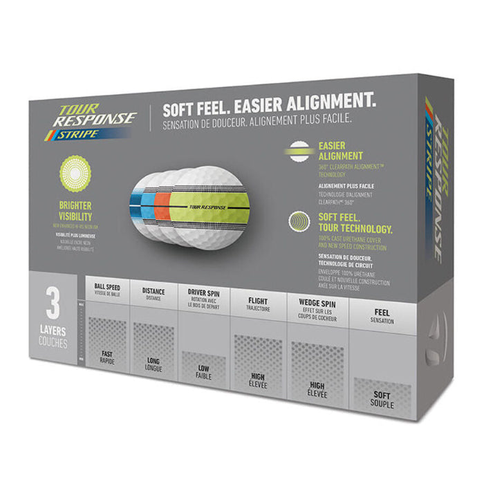 TaylorMade Tour Response Stripe Golf Balls