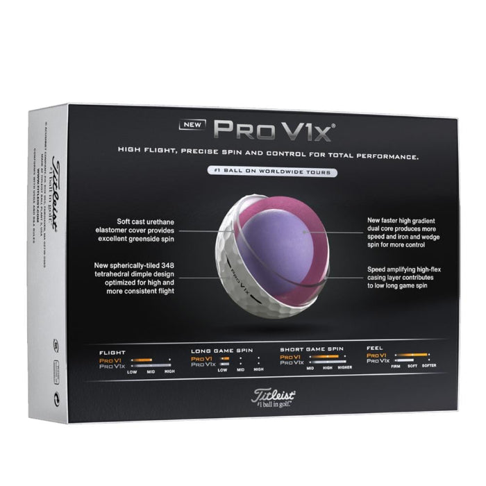 Titleist Pro V1x Golf Balls 2025